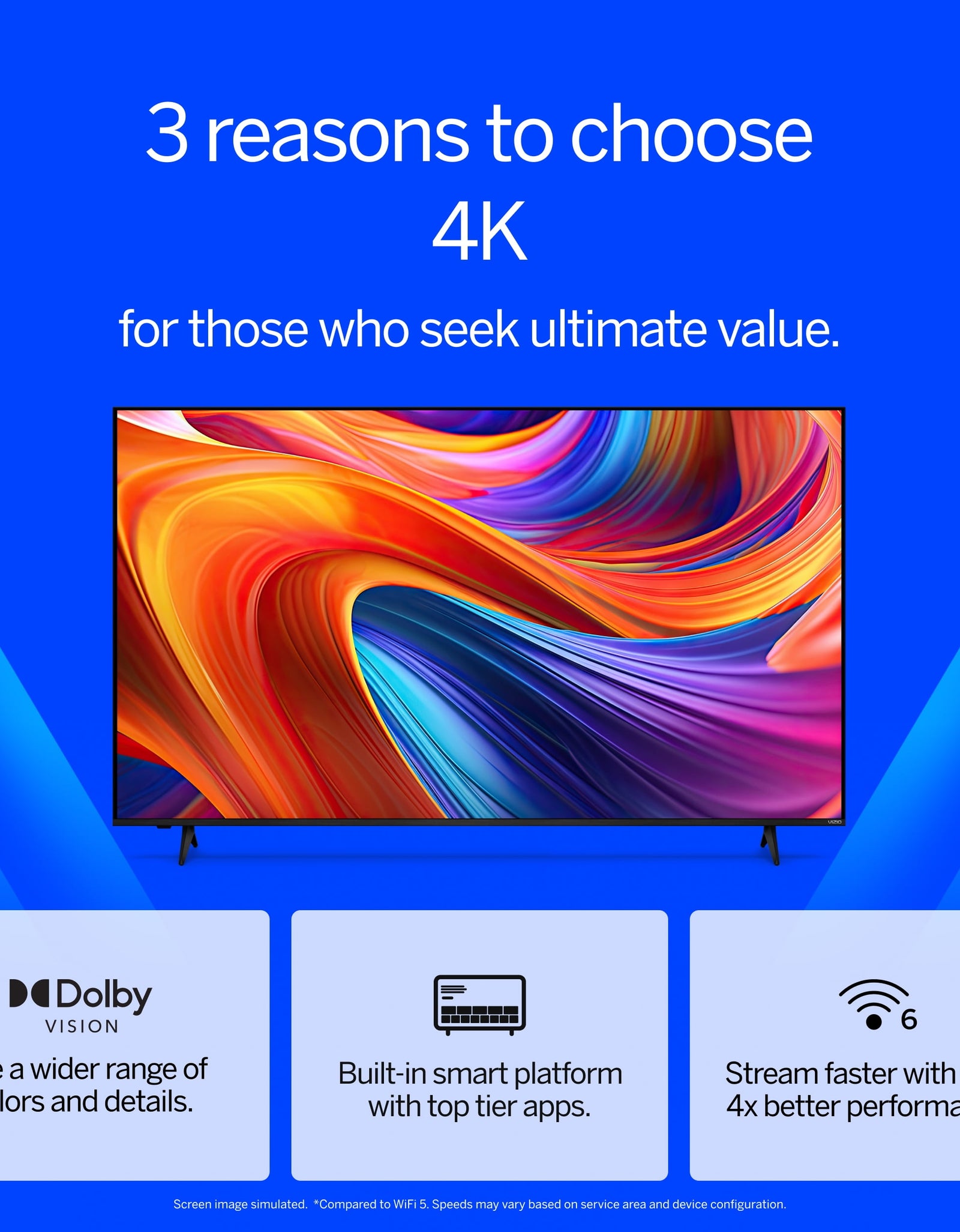 65" Class 4K UHD LED HDR Smart TV (New) V4K65M-0804