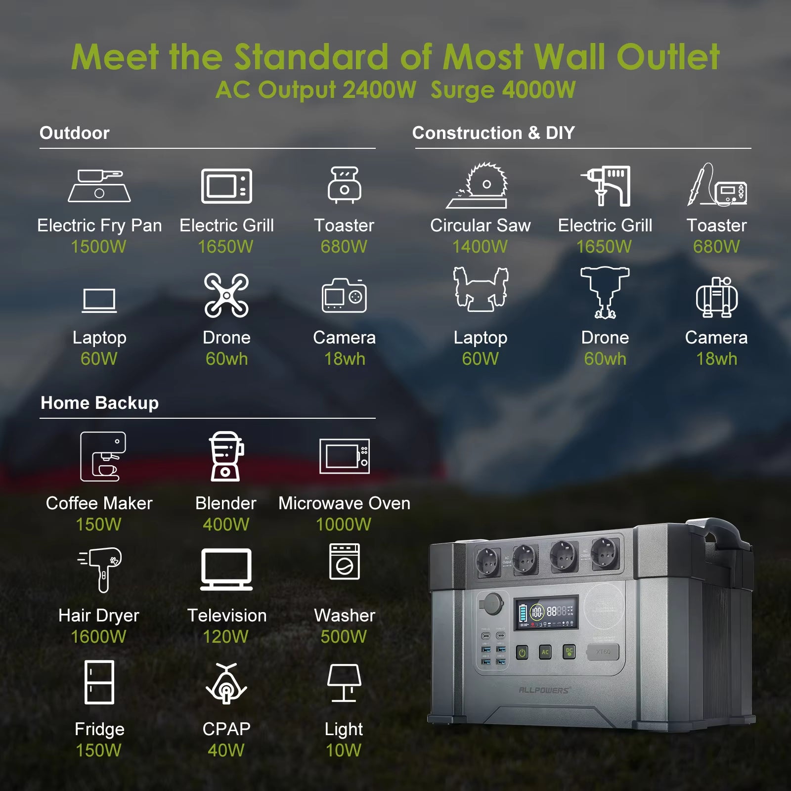 S2000 PRO Powerstation 2400W（Peak 4000W）Solar Generator&Power Supply with UPS, Fast Charging（Ac Input up to 1500W)